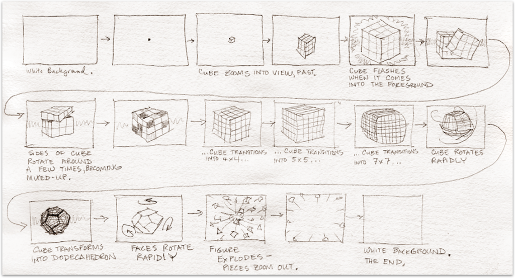 Animation storyboard sequence sketch I drew up for Mike to understand what I wanted.